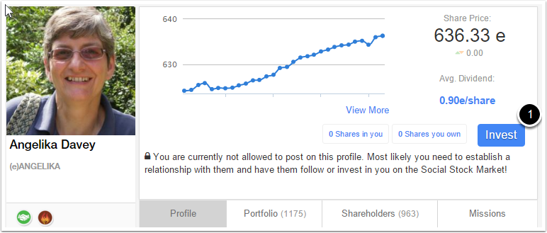 Buying more shares